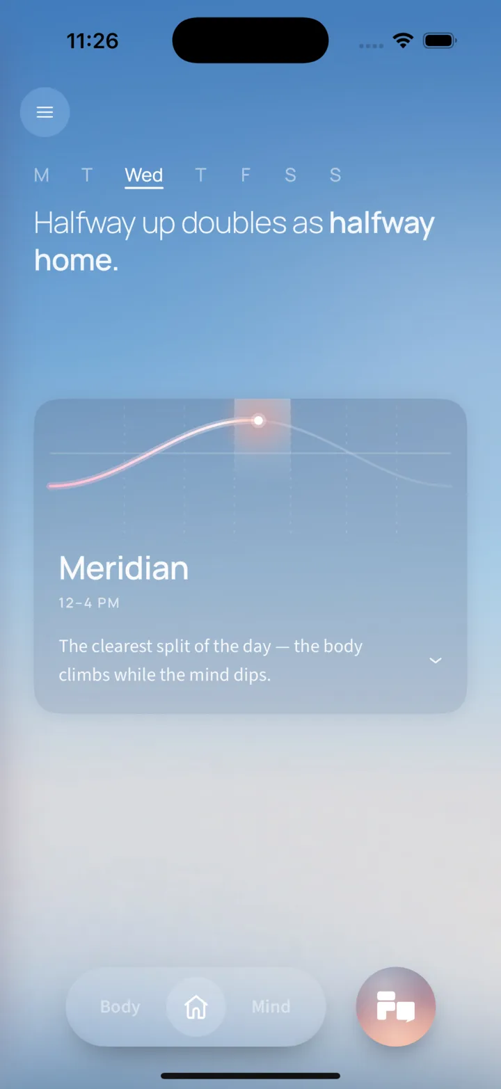 The fine Home screen on an iPhone at midday: a weekday strip, the line 'Halfway up doubles as halfway home', and a card naming the current window Meridian, 12 to 4 PM, over a curve of the day.